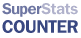 Counting your visitors iseasy with SuperStats Counter!